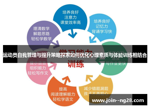 运动员自我管理与提升策略探索如何优化心理素质与体能训练相结合
