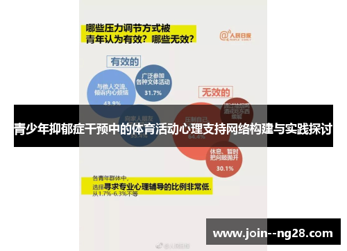青少年抑郁症干预中的体育活动心理支持网络构建与实践探讨 青少年抑郁症干预中的体育活动心理支持网络构建与实践探讨