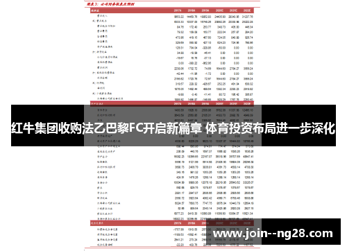 红牛集团收购法乙巴黎FC开启新篇章 体育投资布局进一步深化