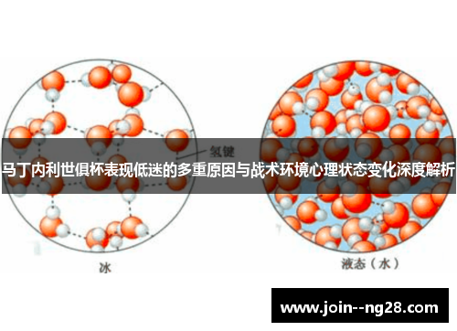 马丁内利世俱杯表现低迷的多重原因与战术环境心理状态变化深度解析