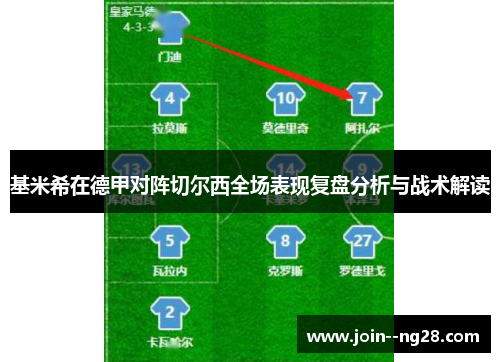 基米希在德甲对阵切尔西全场表现复盘分析与战术解读